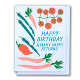 Happy Birthday and Many Happy Returns Card