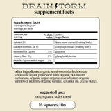 Mushroom Chocolates | Brainstorm