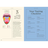 Wine Simple | Perfect Pairings