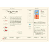 Wine Simple | Perfect Pairings