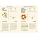 Wine Simple | Perfect Pairings